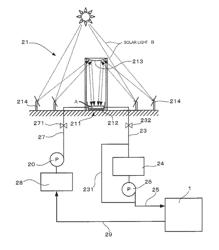 Steam generator and energy supply system using the same