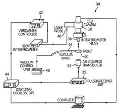 Methods and systems for in-and out-of-die monitoring and characterization of multi-component tablets and for detecting and monitoring stiction and tooling material modifications on punch and die surfaces