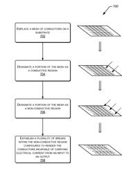 Visually consistent arrays including conductive mesh