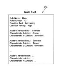 System and method to modify avatar characteristics based on inferred conditions