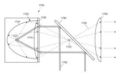 Elliptical and dual parabolic laser driven sealed beam lamps