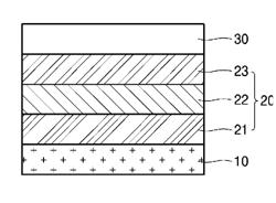 Heating sheet for battery module and battery module including same