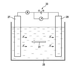 Reduction of electrolytic corrosion in a brushless direct-current motor