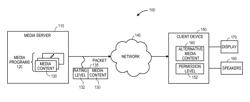 Rendering rated media content on client devices using packet-level ratings