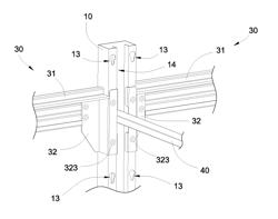 Dual Side Post for Multiple Shelving Apparatus