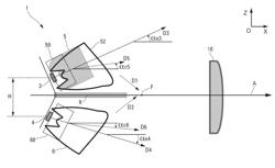 LIGHTING MODULE AND DEVICE WITH REDUCED SIZE FOR AUTOMOBILE VEHICLES