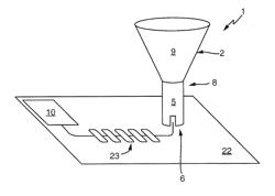 Apparatus for Determining Fill Level of a Fill Substance