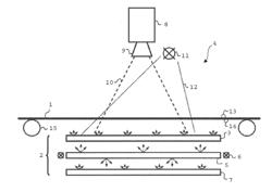 Inspection And/Or Web Observation Apparatus, Use Of An Arrangement As A Background Panel Or Transmitted-Light Transmitter In The Inspection And/Or Web Observation Apparatus, And Method For Operating The Inspection And/Or Web Observation Apparatus