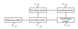 COMPUTER-IMPLEMENTED DIRECTIONAL TRANSLATION METHOD AND APPARATUS