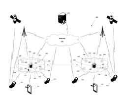 Community Security System Using Intelligent Information Sharing