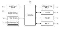 VOICE PROCESSING METHOD AND DEVICE