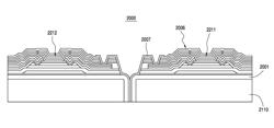 ELECTRONIC DEVICE AND METHODS OF PROVIDING AND USING ELECTRONIC DEVICE