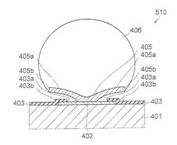 Semiconductor Device