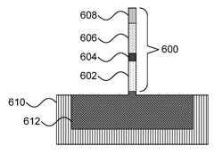 SPIN TORQUE MRAM FABRICATION USING NEGATIVE TONE LITHOGRAPHY AND ION BEAM ETCHING