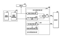 ELECTRONIC DEVICE AND OPERATING METHOD THEREOF