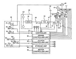 Work vehicle and method of controlling work vehicle