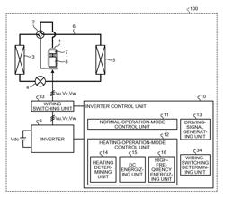 Heat pump device, heat pump system, air conditioner, and freezer