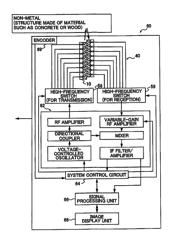 Planar antenna and radar apparatus