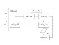 Reducing power for 3D workloads