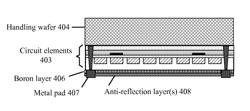 Anti-reflection layer for back-illuminated sensor