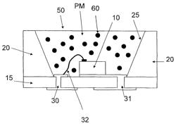 Radiation-emitting component, transparent material and filler particles, and method of producing same