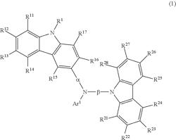 Carbazole derivative, light-emitting element material, light-emitting element, light-emitting device, electronic device, and lighting device