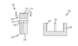 RF connector with push-on connection