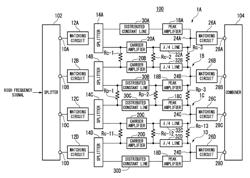 High frequency signal amplifying circuitry