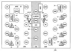 Multiple band multiple mode transceiver front end flip-chip architecture and circuitry with integrated power amplifiers