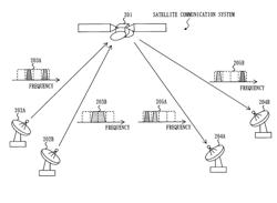 Wireless communication apparatus and wireless communication control method that performs communication using a frequency division multiplexing method