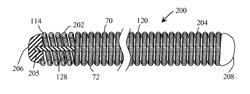 Intralumenal Occlusion Devices Having Improved Properties