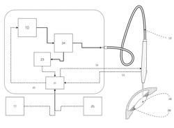 LASER APPARATUS FOR TREATMENT OF A CATARACTOUS LENS