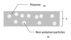 RADIATIVE COOLING STRUCTURES AND SYSTEMS