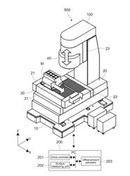 INNER-WALL MEASURING INSTRUMENT AND OFFSET-AMOUNT CALCULATION METHOD