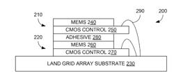 MULTIPLE MEMS DEVICE AND METHODS