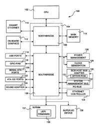 Method of Bluetooth Pairing with UEFI Firmware and Computer System Thereof