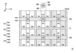 SEMICONDUCTOR DEVICE HAVING DUAL CHANNELS, COMPLEMENTARY SEMICONDUCTOR DEVICE AND MANUFACTURING METHOD THEREOF