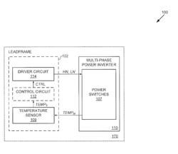 SEMICONDUCTOR PACKAGE HAVING MULTI-PHASE POWER INVERTER WITH INTERNAL TEMPERATURE SENSOR