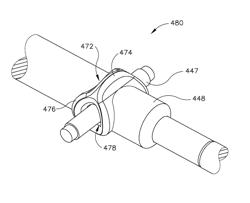 Ultrasonic blade overmold