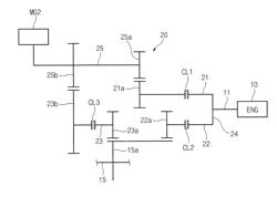 Hybrid powertrain