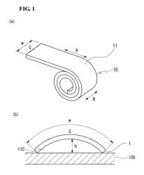 Magnesium alloy coil stock