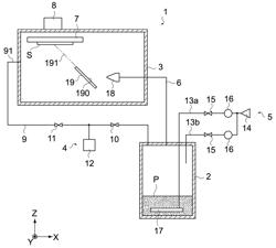 Deposition method