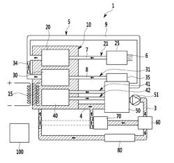 Integrated cooling system and control method thereof