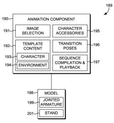 Customized augmented reality animation generator