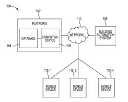 Reducing nuisance notifications from a building automation system