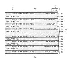 Semiconductor memory system