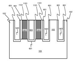 Heterogeneous integration of 3D Si and III-V vertical nanowire structures for mixed signal circuits fabrication