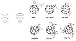 Functionalized nanostructures and related devices