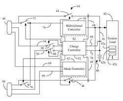 Controlling power in a multi-port USB power delivery system