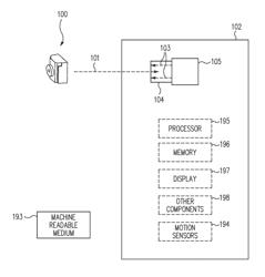 Systems and methods for monitoring power systems